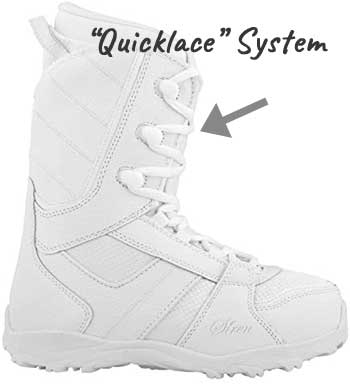 Lux Womens White Snowboard Boots with Quicklace System